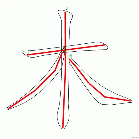 7劃的字屬木|7 畫之漢字